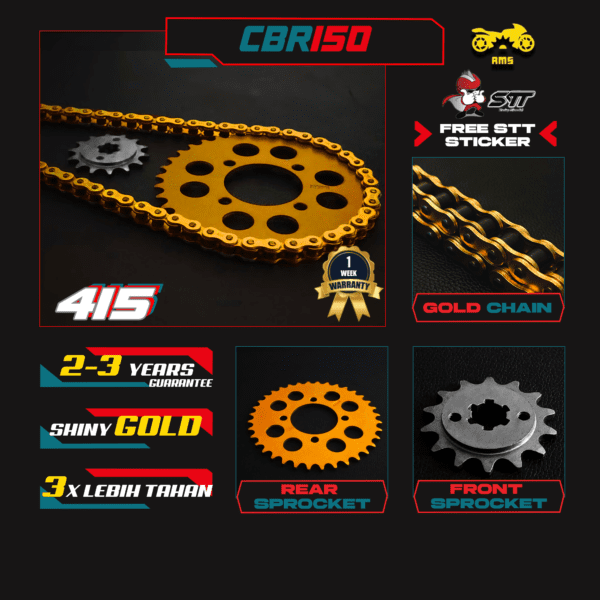 GOLD SET 415 - CBR150 / RS150  RS-X [HONDA]