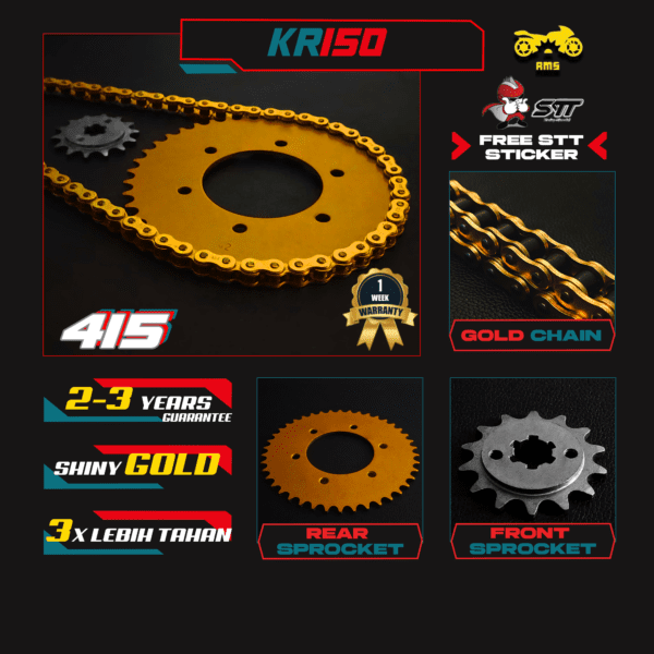 GOLD SET 415 - KR150 [KAWASAKI]