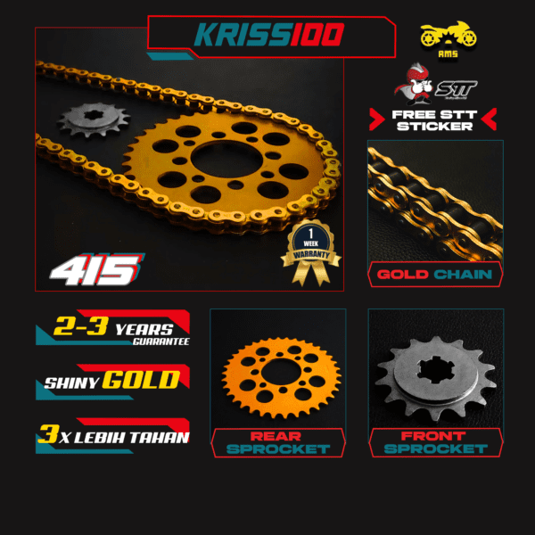 GOLD SET 415 - KRISS 100 / CT 100 MR1 MR2