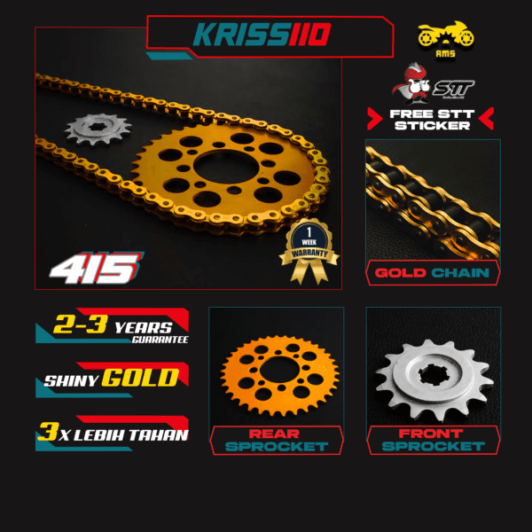 GOLD SET 415 - KRISS110 / CT110 / KRISS [MODENAS]