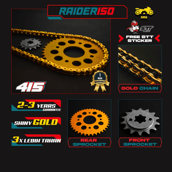 GOLD SET 415 - RAIDER R150