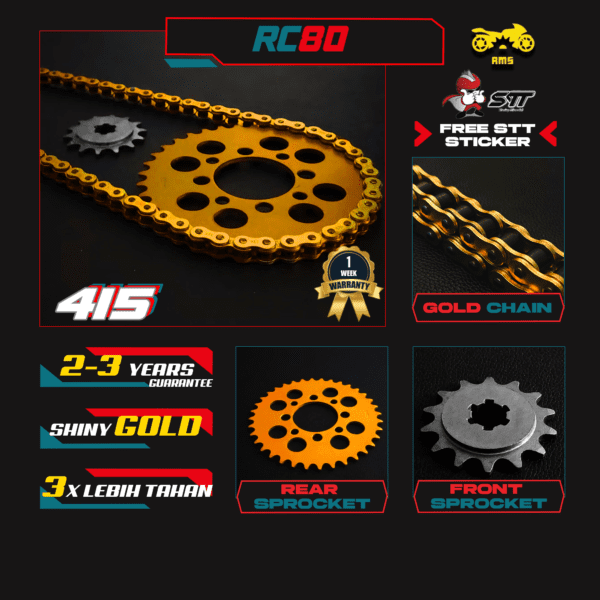 GOLD SET 415 - RC80 / R125 / RGV125 [SUZUKI]