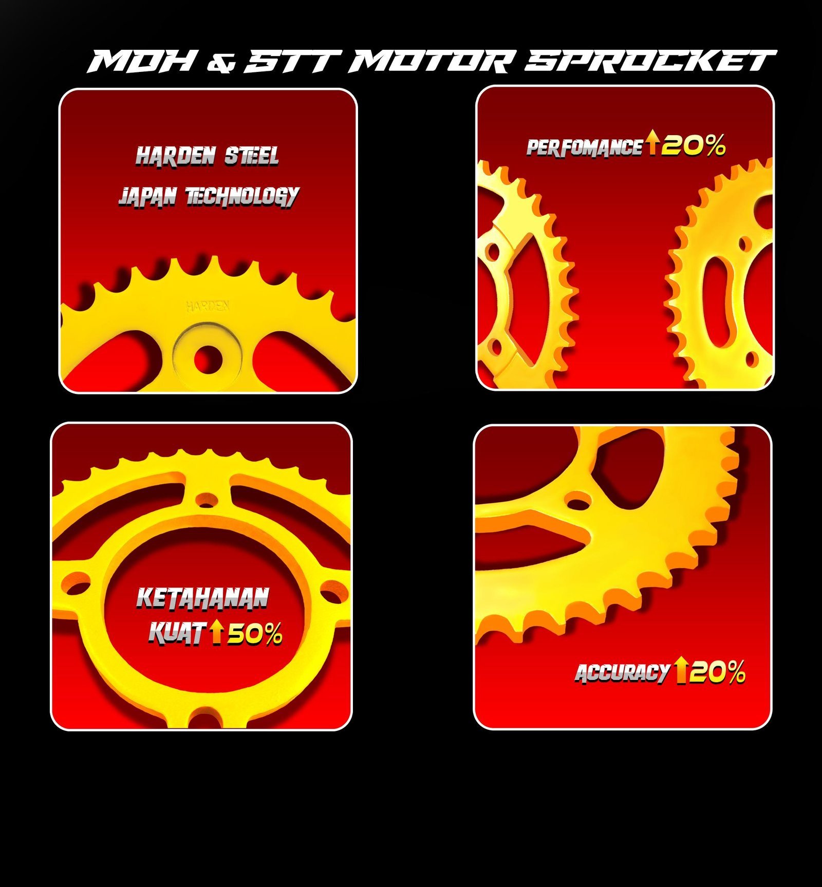415 / 428 RC 80 / RC 110 / KRISS 100 / KRISS 110 SPOCKET DEPAN , BELAKANG WARNA EMAS RATIO MOTOR MOTORSIKAL SPROCKET SPOKET GOLD - Image 3